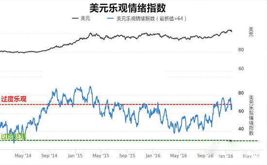 黄金价格千二关口触手可及 多头晚间再攻一城