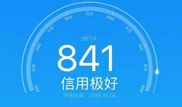 综合评分不足去哪个平台贷款会通过2021（沈阳综合评分不足去哪里贷）