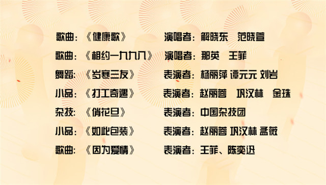 春晚最强节目单出炉 往年春晚经典大盘点！