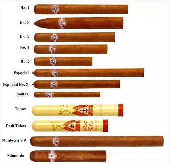蒙特克里斯托_蒙特雪茄简介_蒙特雪茄的型号_全球十大雪茄品牌_雪茄应该怎么抽