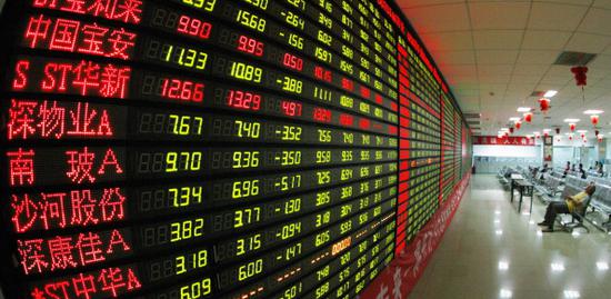 市场区分股票质量好坏 创业板长期上升趋势被