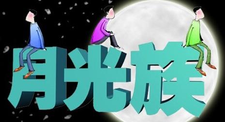 迪拜人均月收入_月收入6000如何理财(2)