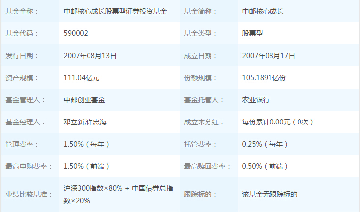 泰信行业精选混合A球速体育- 球速体育官方网站- 球速体育APP下载- 助力世界杯