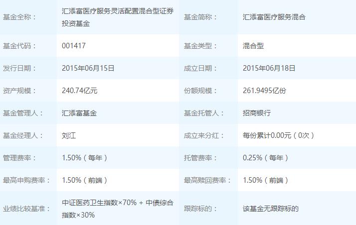 半岛体育- 半岛体育官方网站- 半岛体育APP下载中邮核心成长混合A