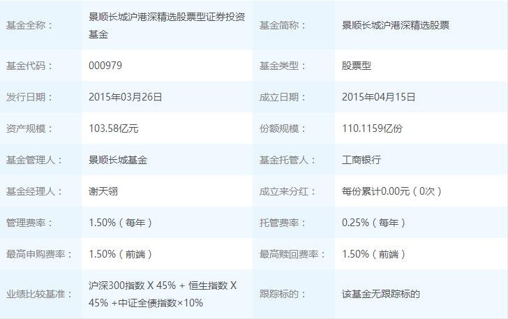AYX爱游戏- 爱游戏体育官网- 爱游戏APP下载广发聚丰混合A