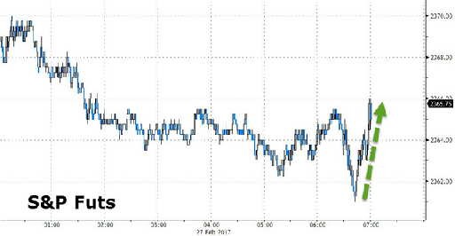 特朗普将大力投入基建 美股美元应声反弹