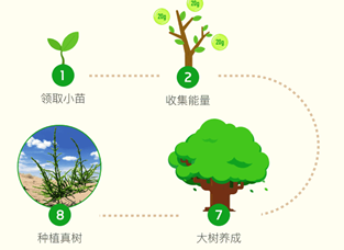 607c002af8c57bf6070e80d7cc224737.png