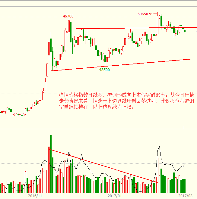 黄金期货走势最新消息图 2f53e759d6efd77aa16addaf5120f9dd.jpg