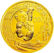 纪录熊猫金币三十年的辉煌历程