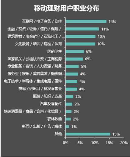 华锦都纺织