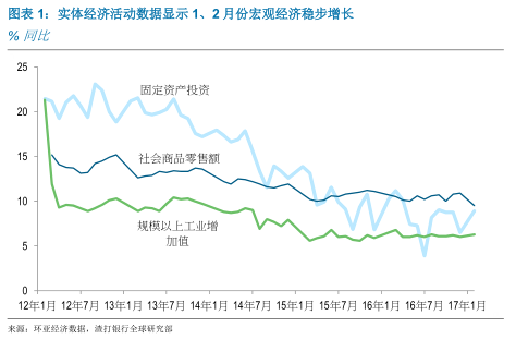 gdp用哪些指标来算_经济持续下行房价下跌或许还不止,2008年危机或再次袭来(2)