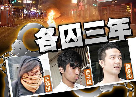 境外旅行险规定：示威人士造成意外伤害保险不赔