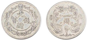 大清银币和光绪元宝的收藏价值怎么样？