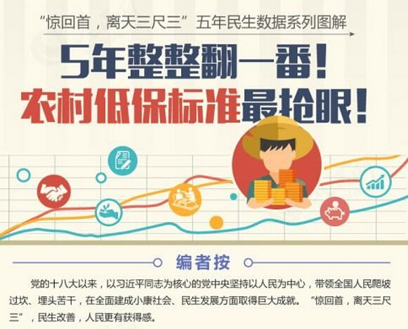 2017退休人员涨工资最新消息：养老金兜底迎来“十三连涨”