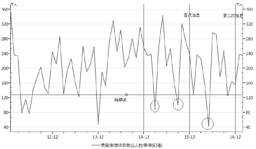 4月黄金价格走势分析：总体仍将维持振荡上行趋势