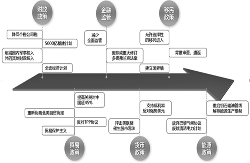 4月黄金价格走势分析：总体仍将维持振荡上行趋势