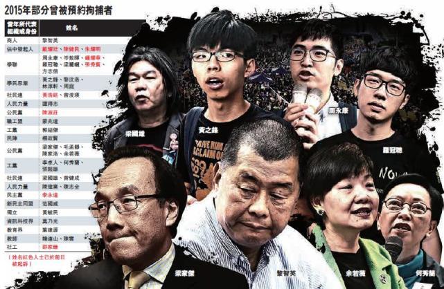 香港9名非法"占中"人士终被检控落案 港媒：占了便宜迟早要还