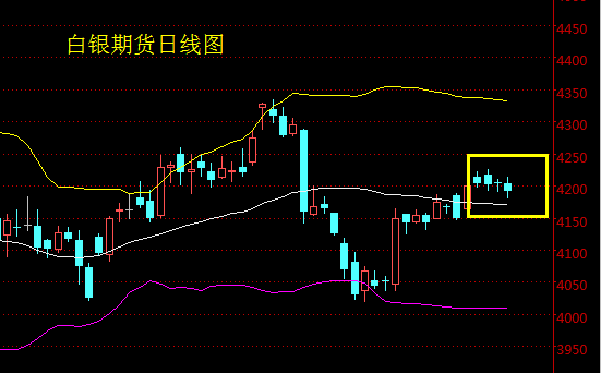 甘肃白银的GDP有多少_甘肃白银(2)