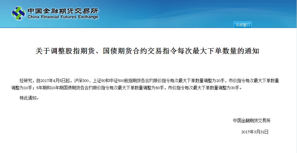 中金所調(diào)整每次最大下單數(shù)量 4月5日起生效