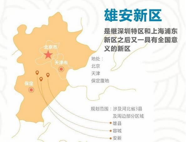 雄安新区来了：堪比浦东深圳，会出现河北清华大学吗？
