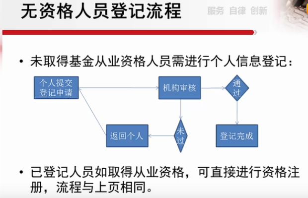 人口信息管理平台_流动人口服务管理信息系统(2)