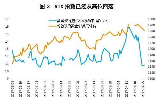 亚洲首富李嘉诚都对黄金动心了！黄金上涨还会远吗