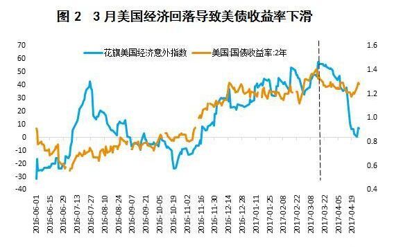 亚洲首富李嘉诚都对黄金动心了！黄金上涨还会远吗