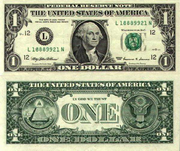美元纸币头像都有谁图片