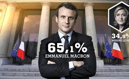 2017法国大选最新局势_2017法国总统选举结果_2017法国总统大选结果如何