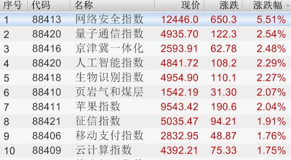 股市人均亏损8万_股市图片(2)