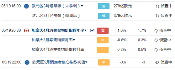 峰言峰语：特朗普是“杰出总统”还是“需被撤换”？黄金惊现“斩回形态”令人忧