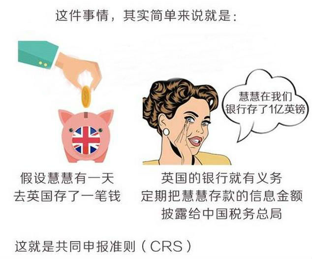中国版CRS正式发布：7月起，对中国富人有哪些影响？