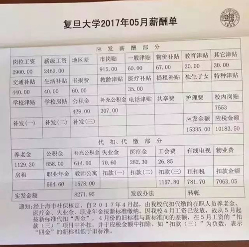 什么是工资单 5e52c86b51686c9b54236e2a728f6a72.jpg?_=1495683356102