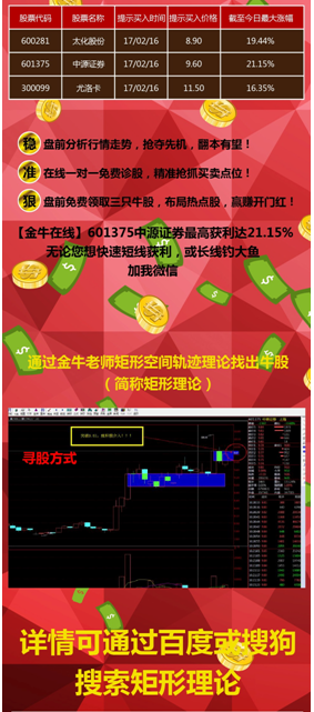 股神领路 抓住庄家的运营轨迹