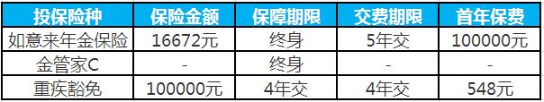 华夏如意来全能保险产品计划震撼上市：专款教育养老金