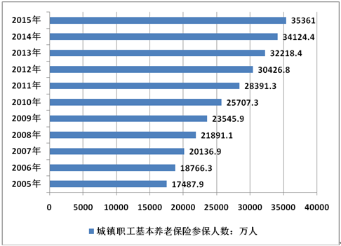 80336c1da1cc36f632d781dc8d6ced3e.png