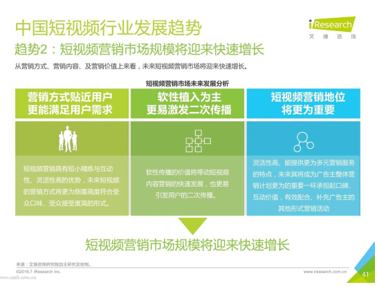 微商“视频营销”时代已经来临 知牛短视频助力微商掘金