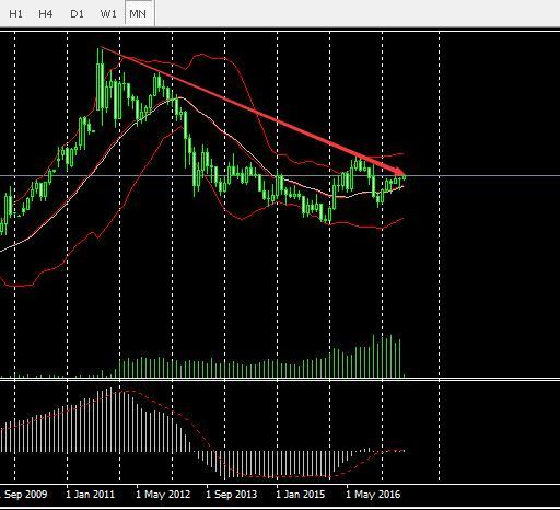 六大原因让黄金不涨都难