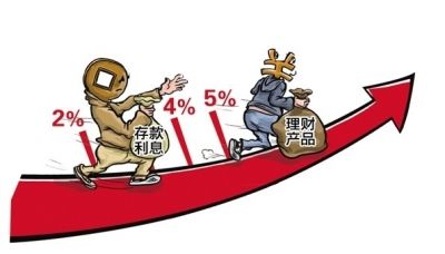银河奥特曼_银河的理财经理收入(2)
