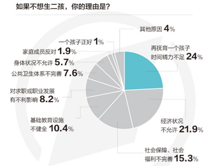 全国各省经济排名_中国各省经济排名(3)