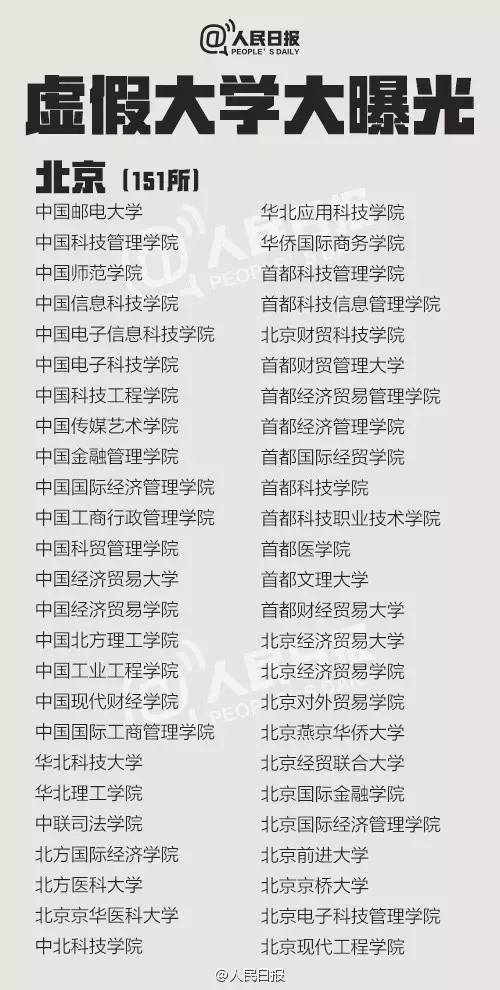 怎么选大学填志愿 7f4ce8839ec60bc769906644ceda3028.jpeg?_=1497254447415