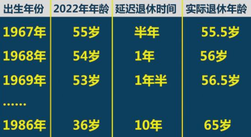 中国目前人口_目前中国老年人口
