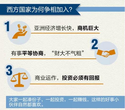 中国香港加入亚投行:台湾不用心塞,大陆欢迎台湾也加入