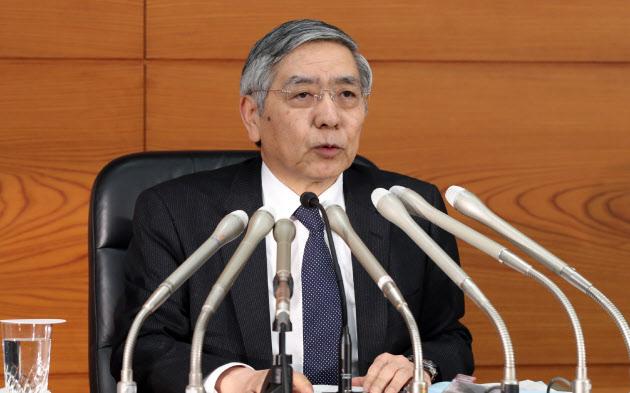 日本央行退出QE仍有“二心”?