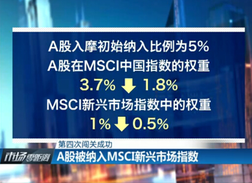 详细解读 A股纳入MSCI对于中国投资者有何影响