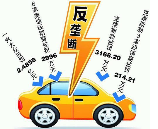 今年7月起,交强险、车船税都改革了!”