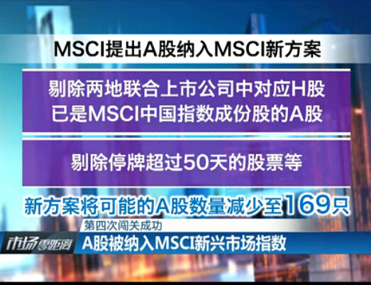 详细解读 A股纳入MSCI对于中国投资者有何影响