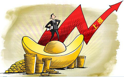 美元指数开启暴跌 黄金价格展开反弹