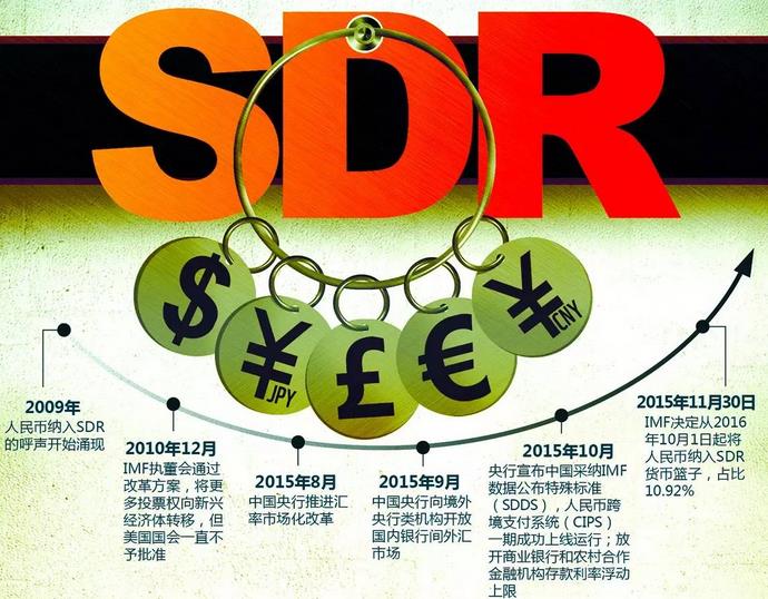 在岸人民币暴力涨破6.80:现在的人民币,人见人爱