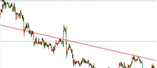 美国加息概率加大 使得金价承压